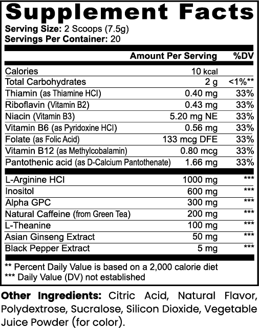 Clarity Powder (Sour Grape)