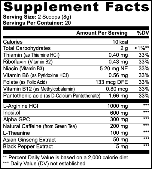 Clarity Powder (Sour Candy)